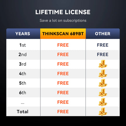 THINKSCAN 689BT