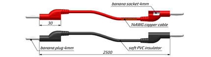 SP-ext Rotkee verlengkabels met banaanstekkers